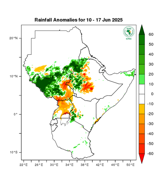 Rainfall forecast (anomalies)