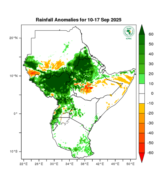 Rainfall forecast (anomalies)