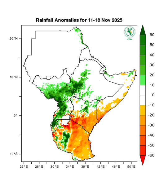 Rainfall forecast (anomalies)