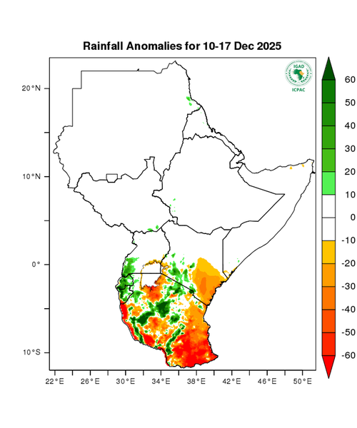 Rainfall forecast (anomalies)
