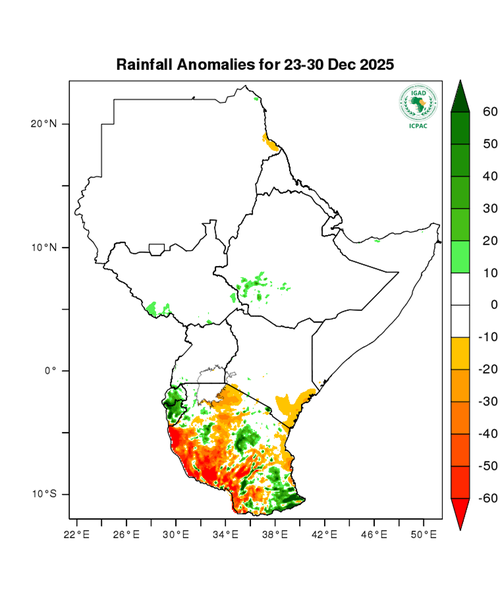 Rainfall forecast (anomalies)
