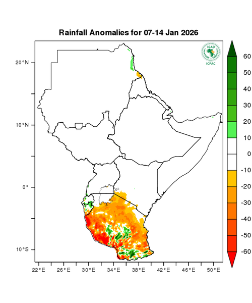 Rainfall forecast (anomalies)