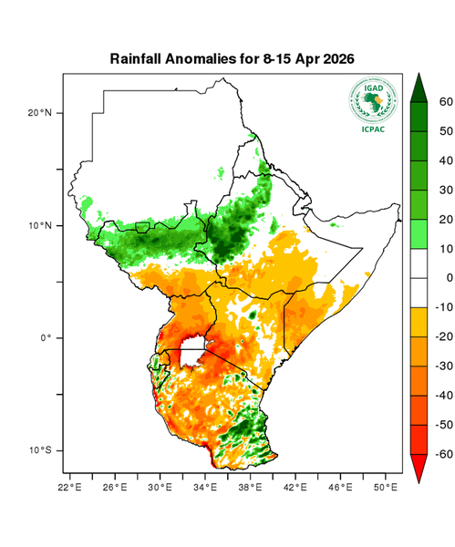 Rainfall forecast (anomalies)