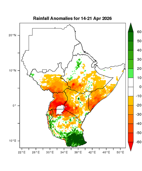 Rainfall forecast (anomalies)