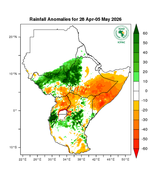 Rainfall forecast (anomalies)
