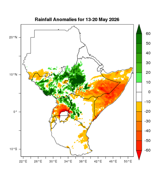 Rainfall forecast (anomalies)