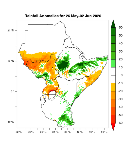 Rainfall forecast (anomalies)