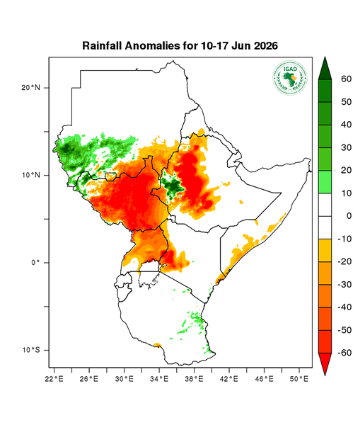 Rainfall forecast (anomalies)