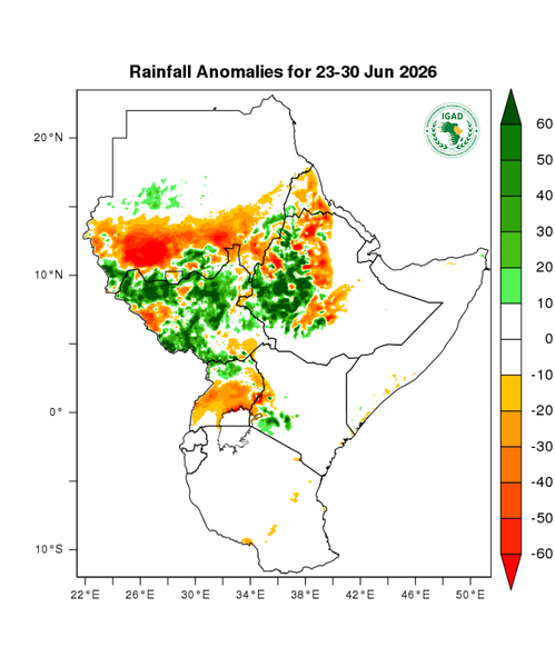 Rainfall forecast (anomalies)
