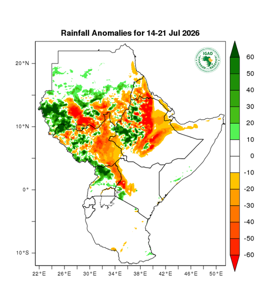 Rainfall forecast (anomalies)