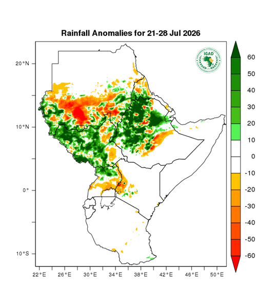 Rainfall forecast (anomalies)