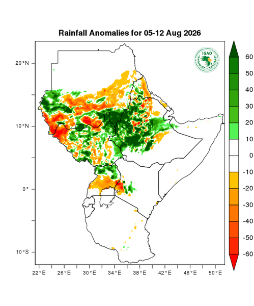 Rainfall forecast (anomalies)