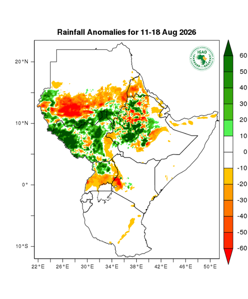 Rainfall forecast (anomalies)
