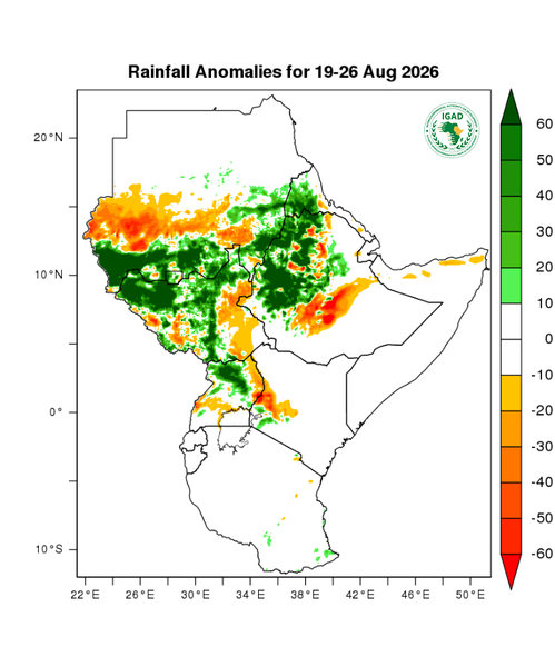Rainfall forecast (anomalies)