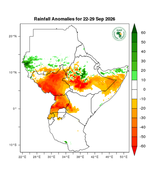 Rainfall forecast (anomalies)