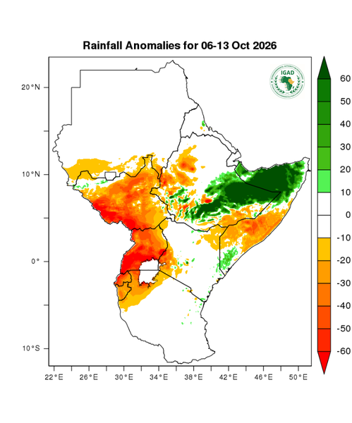 Rainfall forecast (anomalies)