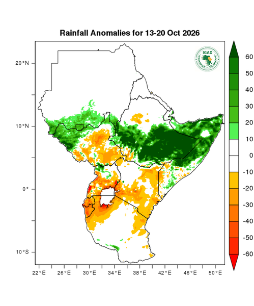 Rainfall forecast (anomalies)