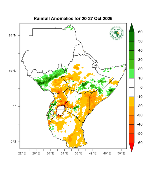 Rainfall forecast (anomalies)