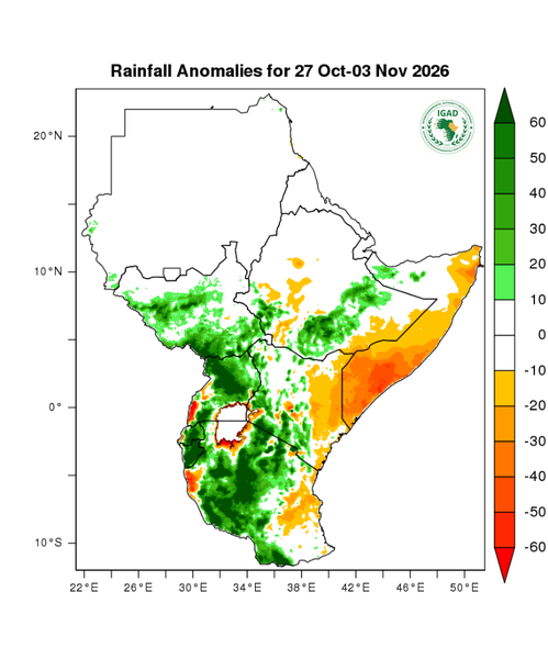 Rainfall forecast (anomalies)