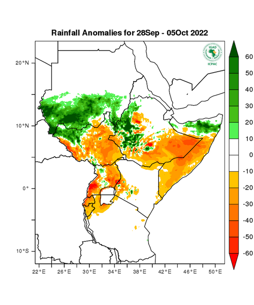 Rainfall forecast (anomalies)