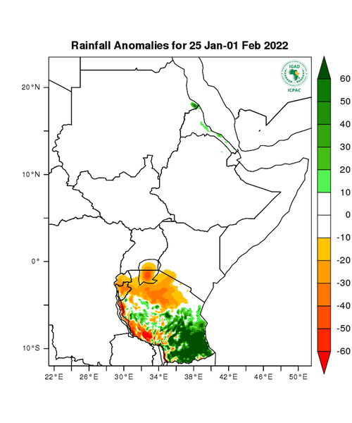 Rainfall forecast (anomalies)