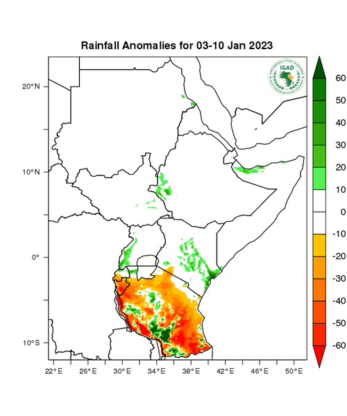 Rainfall forecast (anomalies)