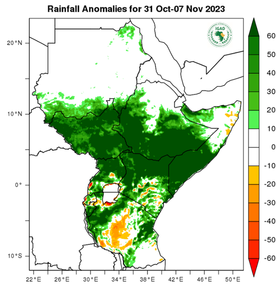 Rainfall forecast (anomalies)