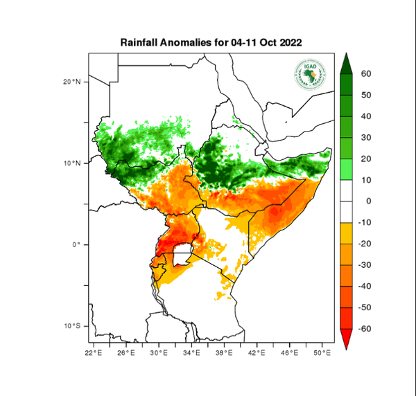 Rainfall forecast (anomalies)