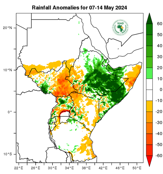 Rainfall forecast (anomalies)