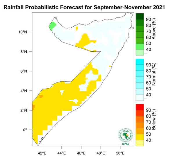 Rainfall forecast (Total mm)