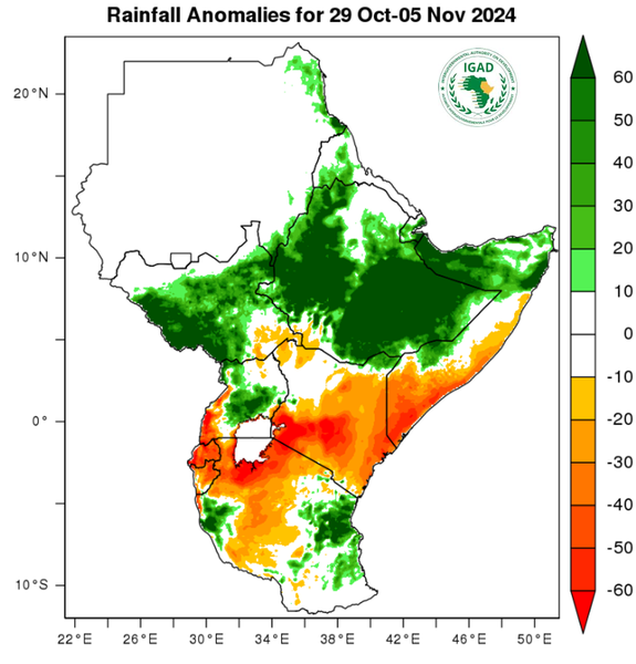 Rainfall forecast (anomalies)