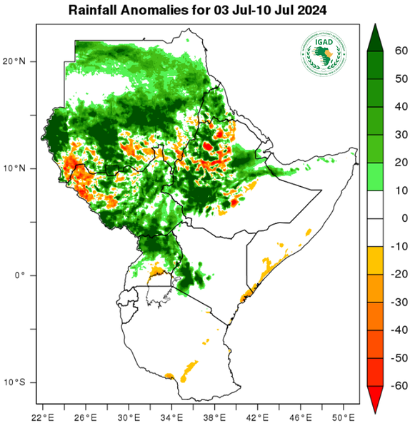 Rainfall forecast (anomalies)