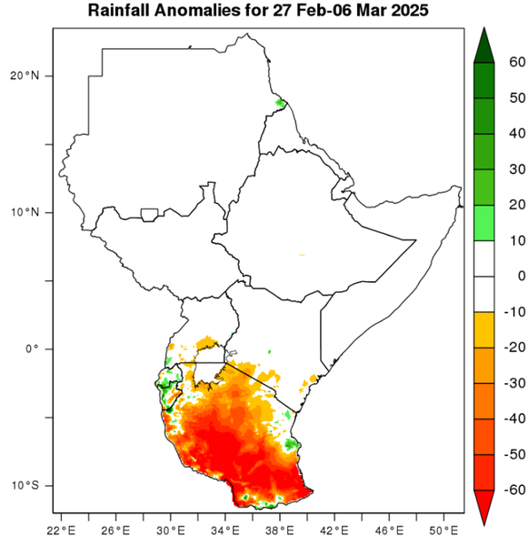 Rainfall forecast (anomalies)