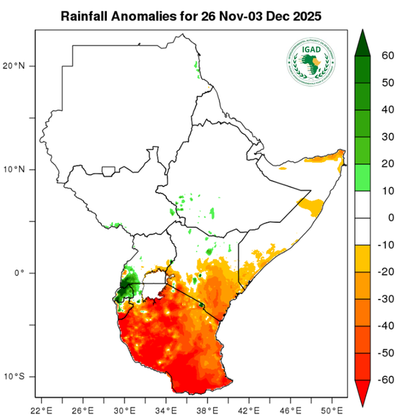 Rainfall forecast (anomalies)