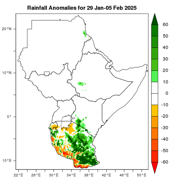 Rainfall forecast (anomalies)