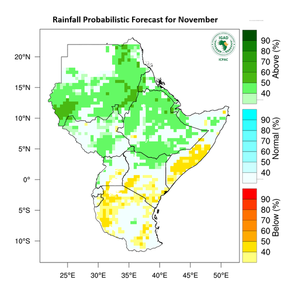 Rainfall forecast (Total mm)