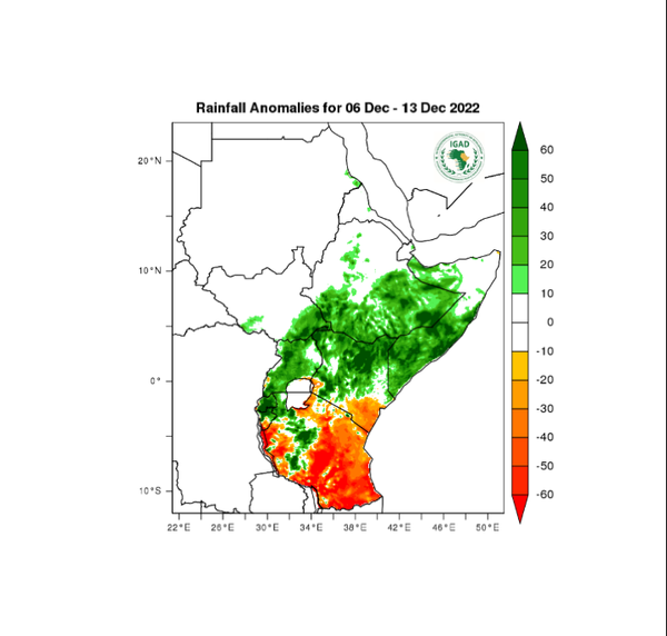 Rainfall forecast (anomalies)