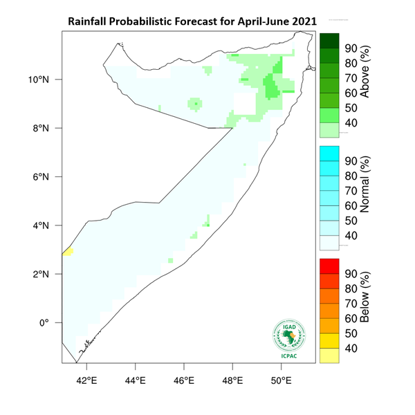 Rainfall forecast (Total mm)