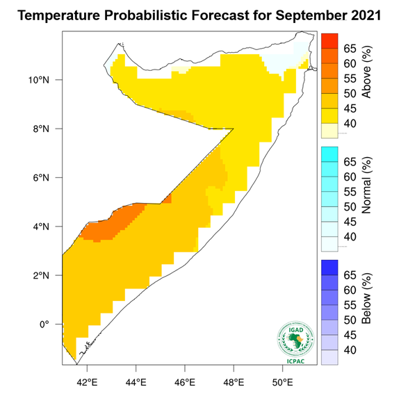 Temperature forecast