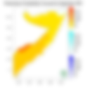 Temperature forecast