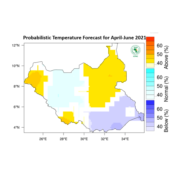 Temperature forecast