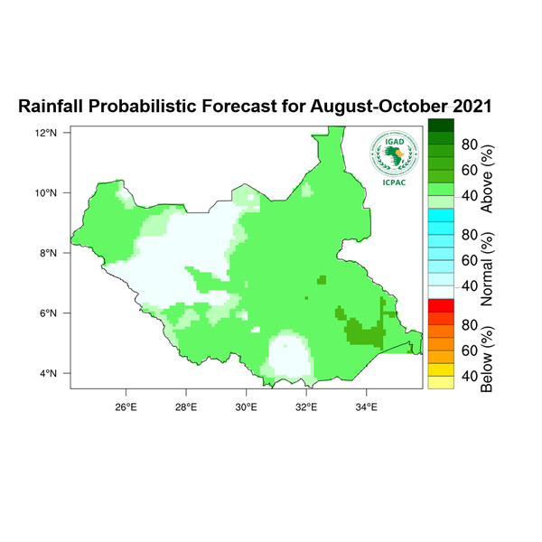 Rainfall forecast (Total mm)