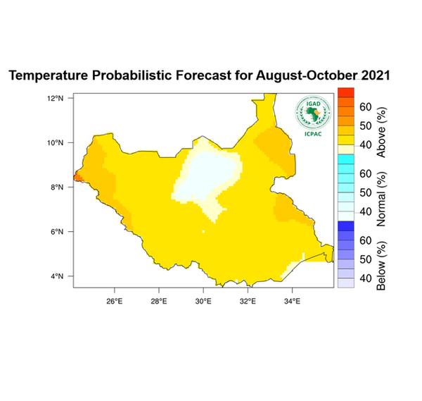 Temperature forecast