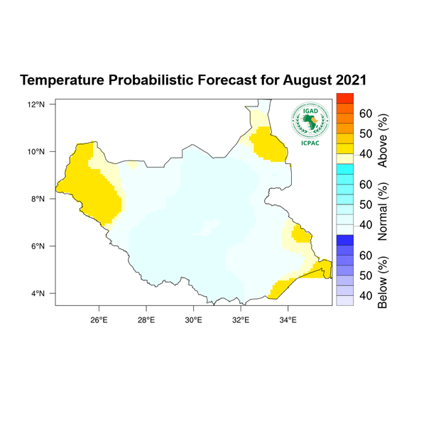 Temperature forecast
