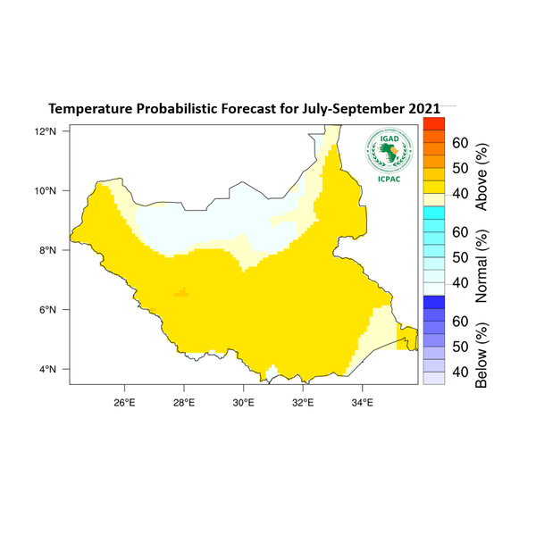 Temperature forecast