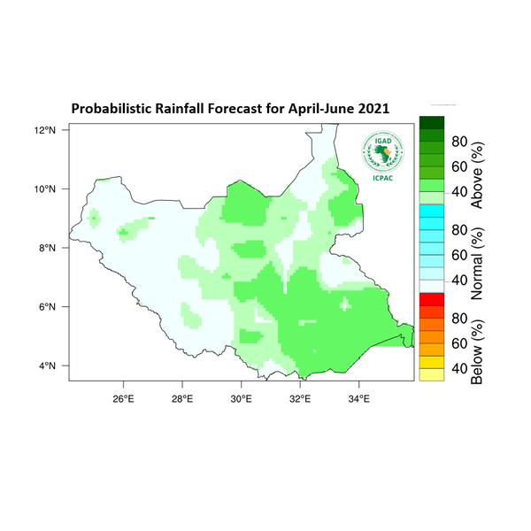 Rainfall forecast (Total mm)