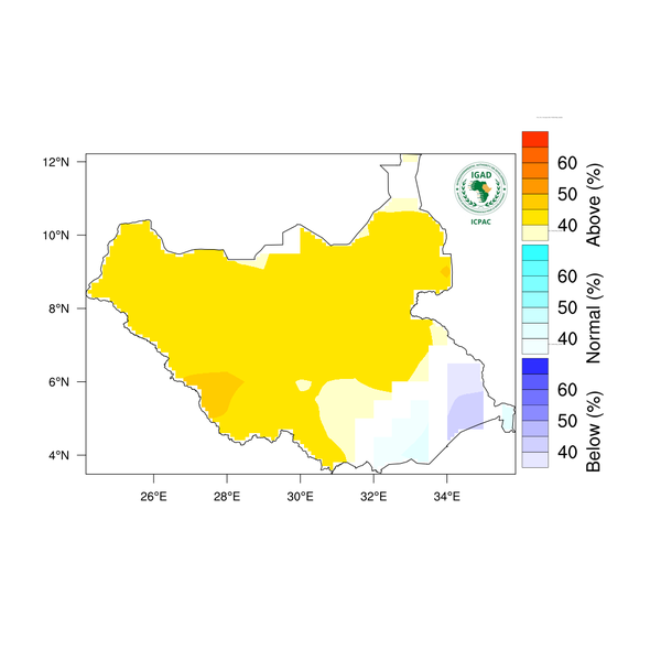 Temperature forecast