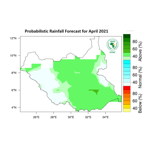 Rainfall forecast (Total mm)