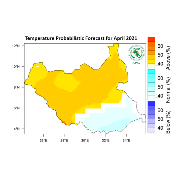 Temperature forecast