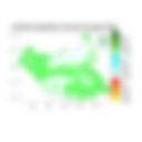 Rainfall forecast (Total mm)